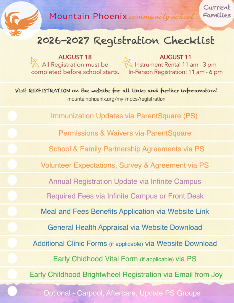 Registration checklist for current families. All steps on this checklist can be found on the Registration page of the website.