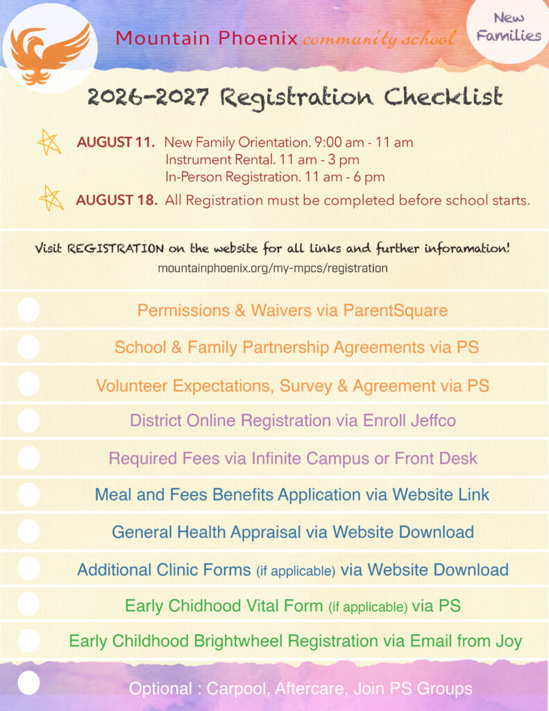Registration checklist for new families. All steps on this checklist can be found on the Registration page of the website.
